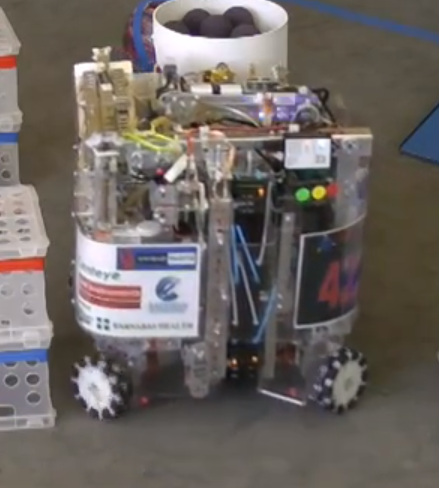 Landroids FTC Team 4220 Holonomic drive